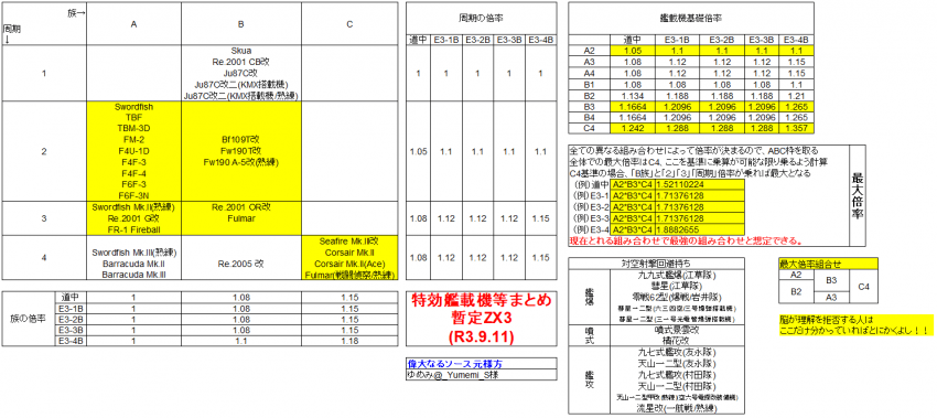 viewimage.php?id=26bcde25eade34a351b1d3a247&no=24b0d769e1d32ca73ceb87fa11d028310dffe6fa47565f9311496be5ca5d55c0209ecccaf52f3a2b1bbc85f984a83400af63e8c1c28f0c39a073444b07a6f71d5c1006e3e5ec5a41908335fa9f9a2021b3c874725cf255