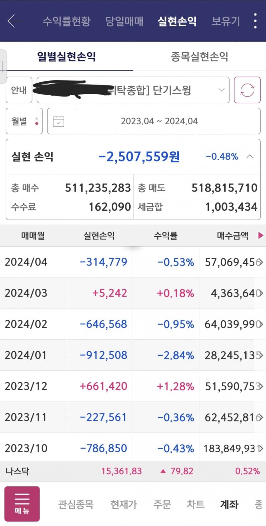 1ebec223e0dc2bae61abe9e74683706d2ea34f83d3d6cbb7b2c6c414044b958e01f9ada78e075e04553d15aec2