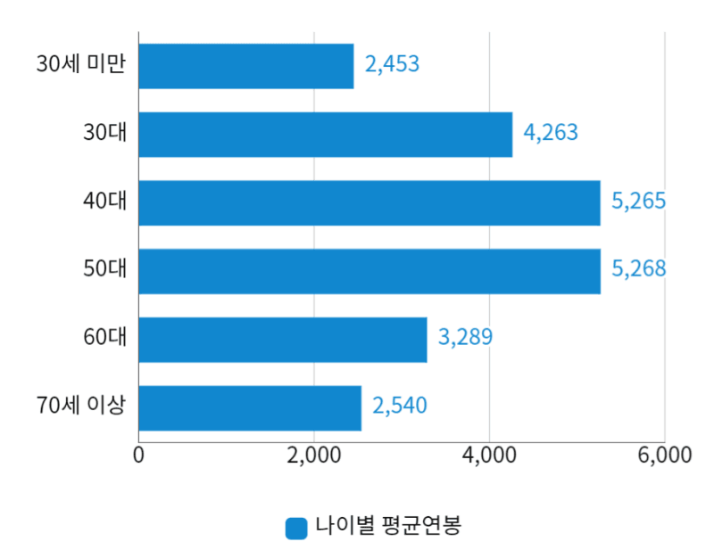 1e989d20b6d76aa33ce6d2f81485276f5d1e3f623927e1b8e51eb620e66af8d79b40b1e19463047c2a904560051349159dc02110d838