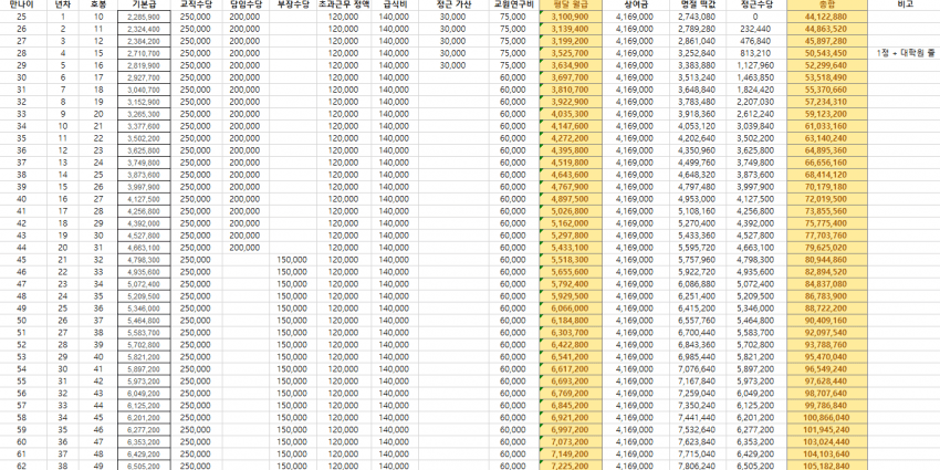 099b8702b2851a8723eb83e4409c7065fb5449c241f477bb053adf756d40ad94d487b0af107348ab7ddb0bbe91ad40442e13df77