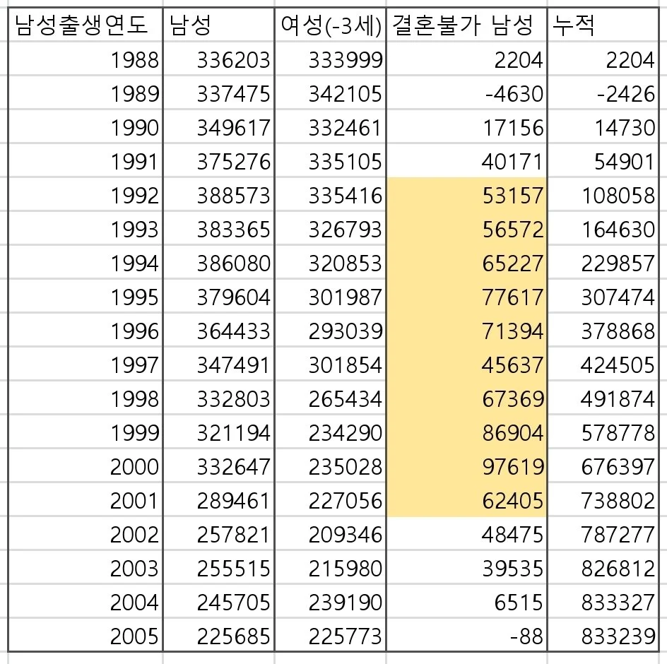 2ebb8172b0d13bf46ded81ec13d27d6a69cd2a786d0d77b89dbec703449de267ec1c55580175bd0207d2fd2b9d542812