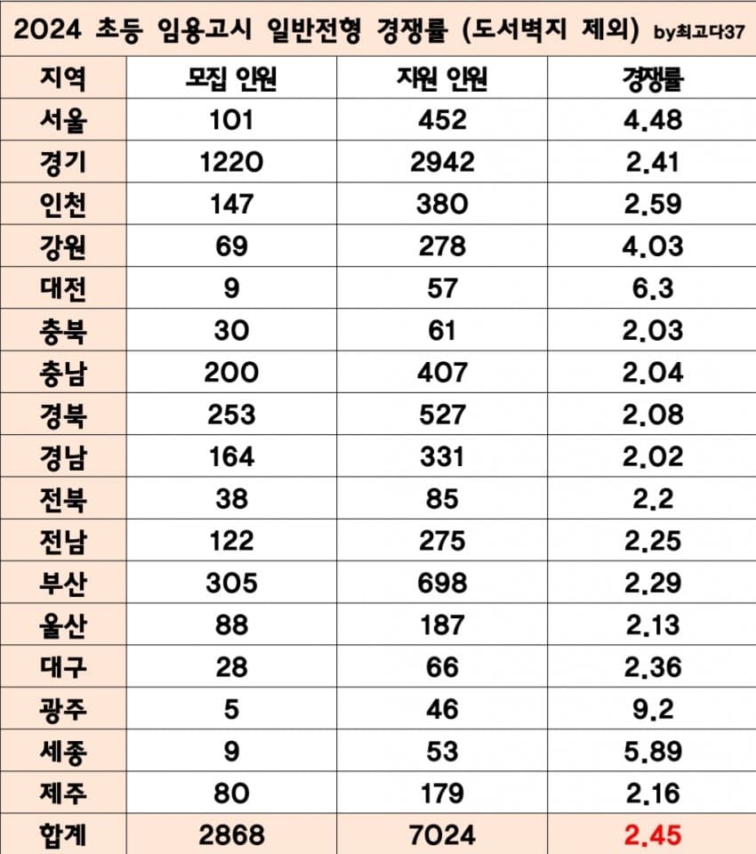 39bed56bb7826af53fef87e65b80776e364041c0e5c4d33286bc3d57b6fa2f246de5d64457439c