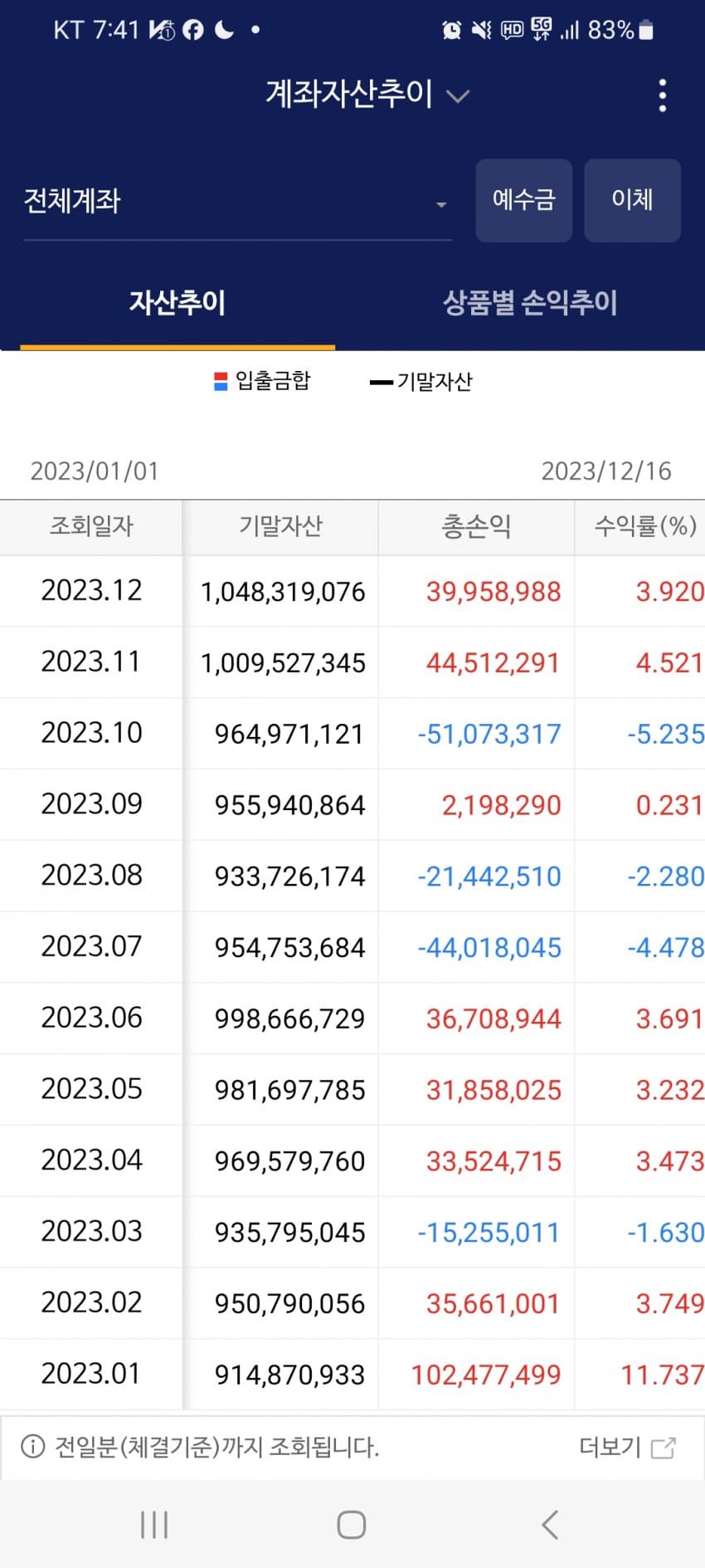 1ebec223e0dc2bae61abe9e74683776c65fc7452b310f1346160310c33376b1d523321a316ea056829b06b8ccfbe8f