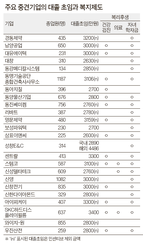 a17921ac371e782b81565c62d6917573d41a241e0d4b20fb0de33a985a81