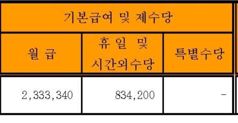 1ebec223e0dc2bae61abe9e74683776d33540f13f91e9a8d1b20da29bb044480c44b15b3ada05a2a96bfd634a2aa25716fec