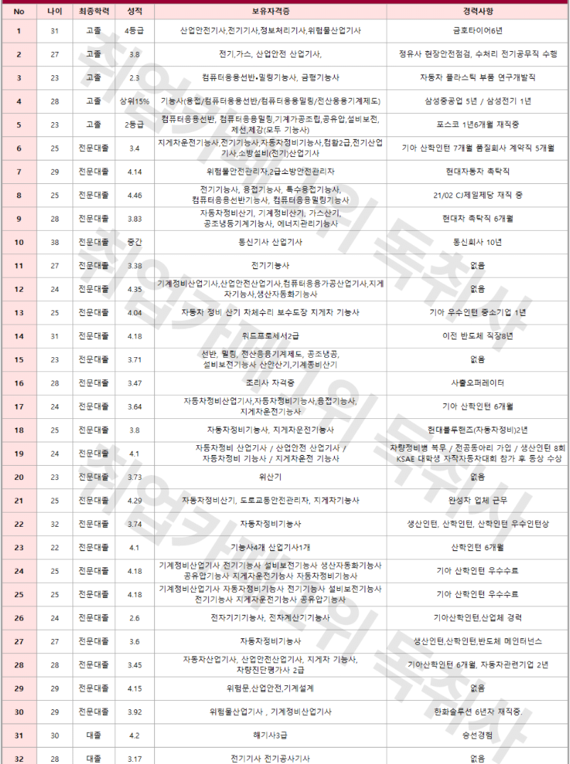 7dee8825b78360f13fe7d2e212897c6be7e703af06a4ab7b5cbc3a7ec64b413fa3f84c3966ff5e11e0dfb6c2162f6be5