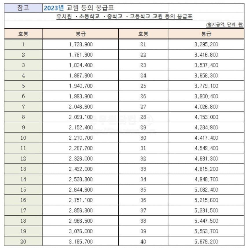 0b9ef570b1861df423e682e04f9c706f79e4797c27e9ad6ff2a179c12e227b222674ea021eca5ca89c0f4543d0130f52be546ade