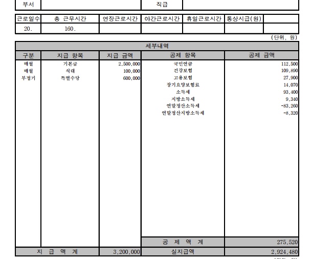 79ee857fb1846d8023eaf491329c7019b2bdf8a0572a20a2ba9603fa7f72d1411b6e9575c847ab68aae6c42170ea5e34bba23c25