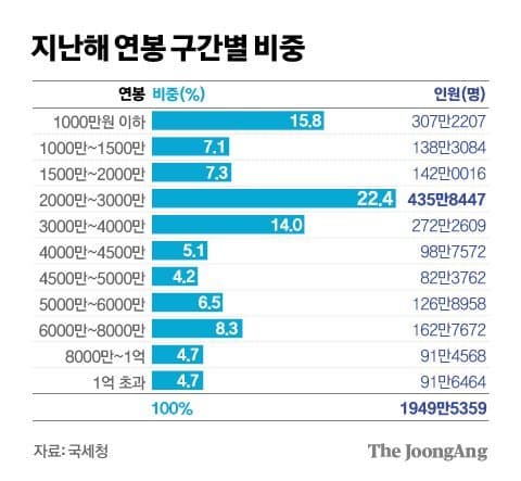 7bb9d577b6d16af423bb84b4449c706f24490cc4d26a52b89a0b243fb6d2f28adb41cb4cbacd9c5b3215274475f4f80e822900