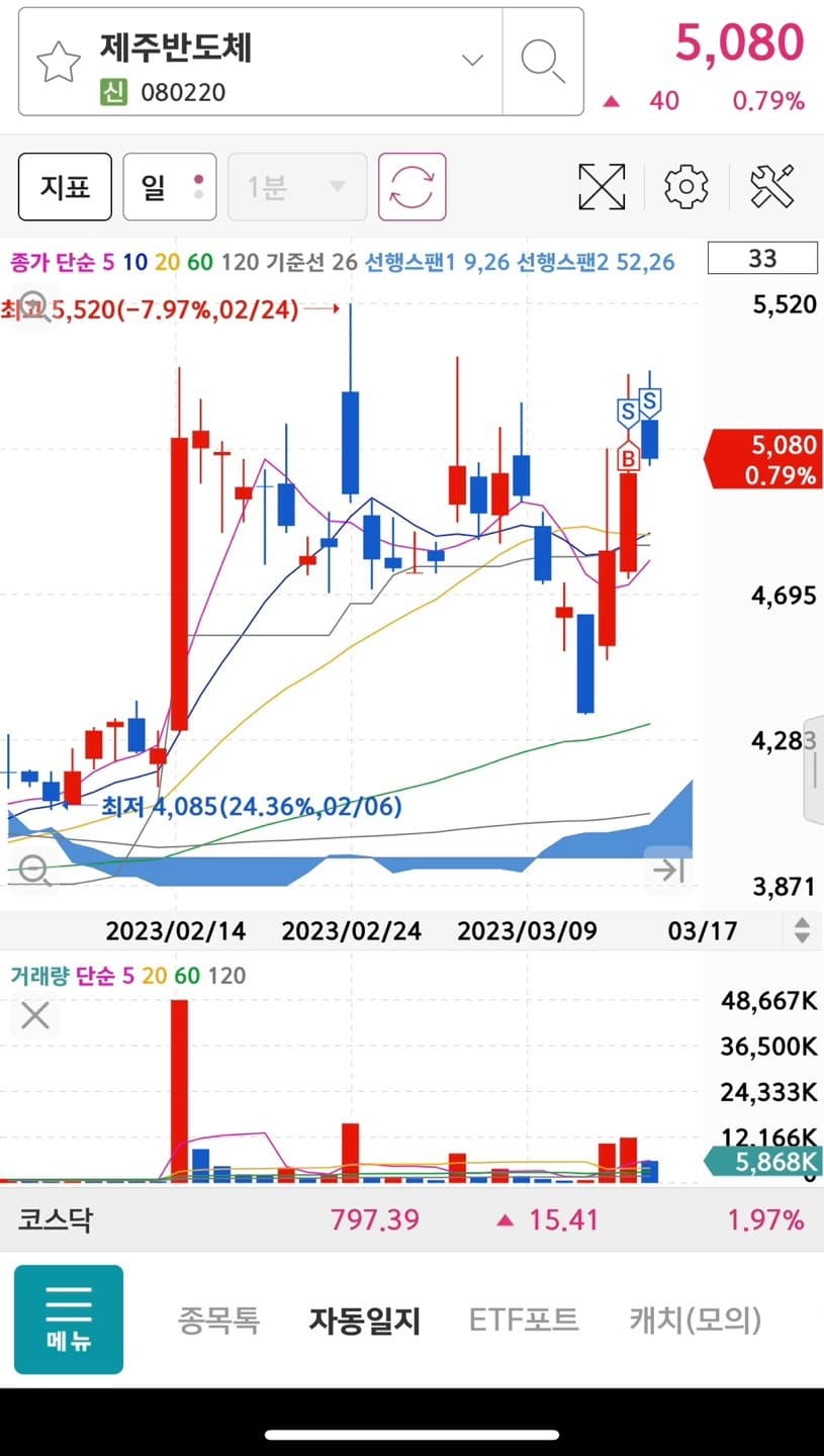 06bcdb27eae639aa658084e54482746e8fd1f41eda968528d0122e0845a3de376e93ce88febfd76f44eb4d95