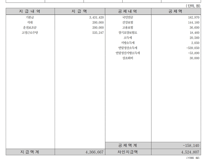 7ceb877fb28069ff37ef84e7469f34339f45bfbf271685065f26622f