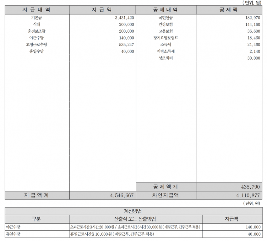 7ceb877fb28069ff37ed82ec429f3433cf8c0b24f666deb763f7334b20