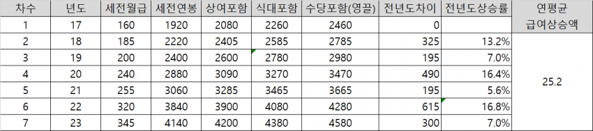 06bcdb27eae639aa658084e54482746faea096ee2c981f629d2011334bca4349042a7de3c13bdd2d823938