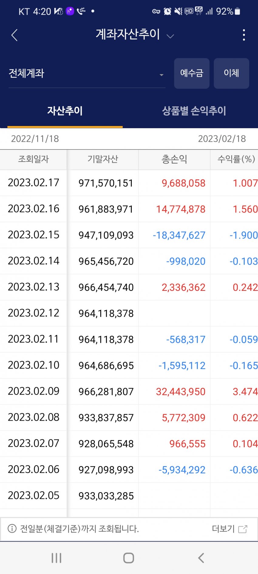 1ebec223e0dc2bae61abe9e74683776d34540f61f8189c881b22da20924379b3ae63fa7c139b0b3b8dc5e4f08dc22bde