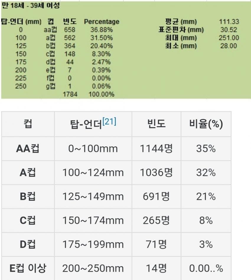 7de5d125bd8a6cf438bed5b61381716ee554f148dea1ad8ea9e7fec0c2449e4cd3db6acb0756d4c0216da2243f41dc6a