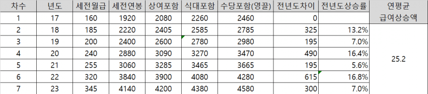 7ceb8770b7876bf038ed87ec409f34331d6f05b3b66b145297c92c45