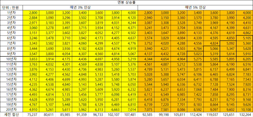 06bcdb27eae639aa658084e54482746e8cdef41eda96802bdf172a0445b9c0377db460564d00a1ef2fadd5