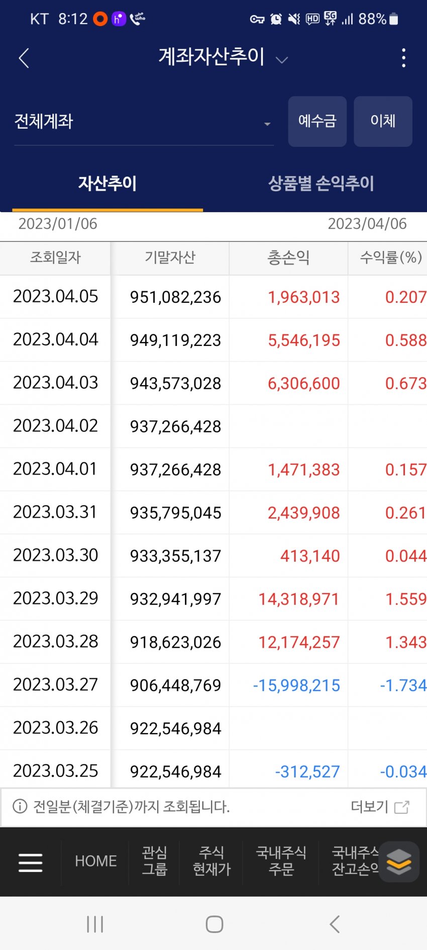 1ebec223e0dc2bae61abe9e74683776d32550113fa1c9f8a1b2bda20924379b31539df5801b44810de99b801ae14dc2a