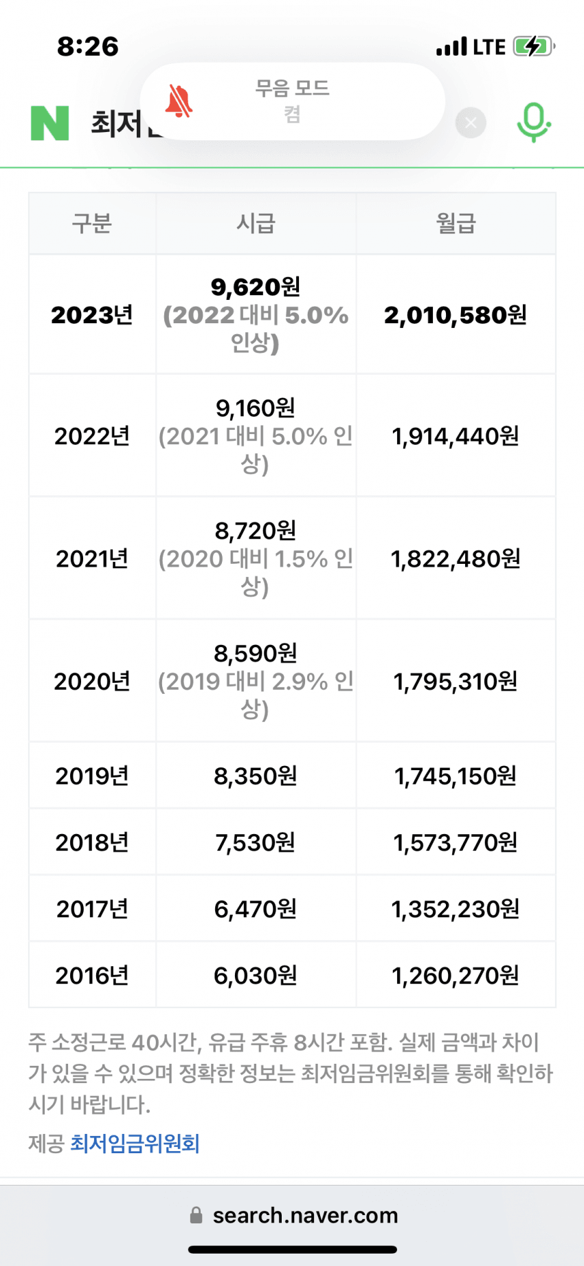 7eedf47fc78461f223e885e0419c701f3821ce4749526a56a30c5718aa814f47112635731f06613b325fa74ca4e24b39fa3cd35b