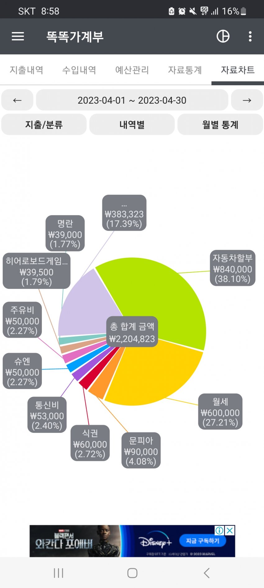 1ebec223e0dc2bae61abe9e74683776d32540f13fa1c9b801b2bda2db60d5ea8e5003721e4937abc2e394bb880ab27480f4fe30c