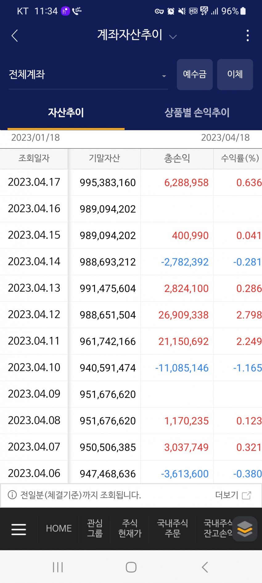 1ebec223e0dc2bae61abe9e74683776d32540f13f91d9d8c1d22da20924379b362eba5484581dca87ef07ae97d84d1f1