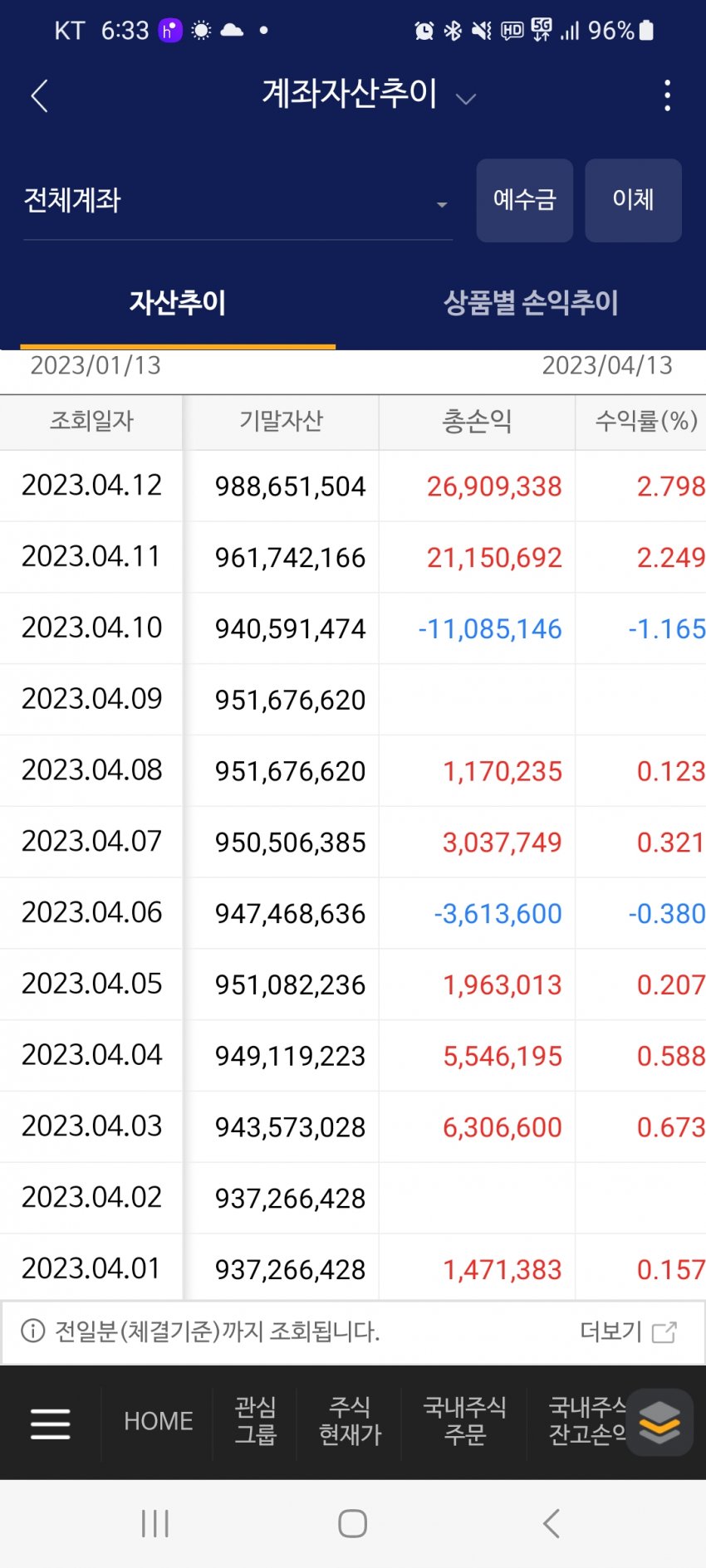 1ebec223e0dc2bae61abe9e74683776d32540413f81a9d8b1d23da20924379b3d94b966ed1e217c04a8facfc3d8ef8af