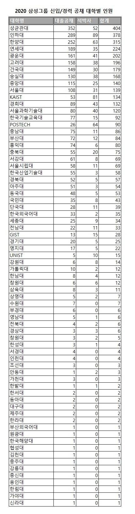 29bf8277bdd73ef23cbad5b340d0736f05feecd978eb8903d9e930991deb856c3a02022e29e9e26b7bfef112add9ed8107