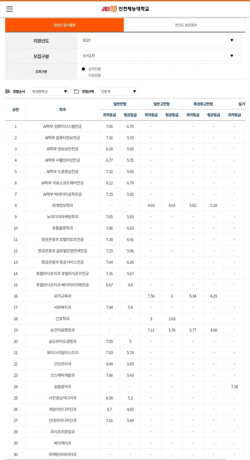 1ebec223e0dc2bae61abe9e74683776d33550613f91a9d891a24da2db21a47888ac6c499a644a67d79ce3e2e270d1c43f2