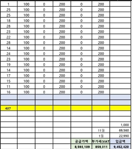 1ebec223e0dc2bae61abe9e74683776d34550f13f9149a8c1c25ab04aa0f68bbd2e1fa2719688c193b77