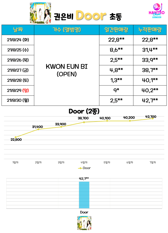 7de88507b58569f023e9f796479c70188a2a257e16bcedfca905ae7aa91fa22622deac0c29bf60eaea4765a81230b556c42837