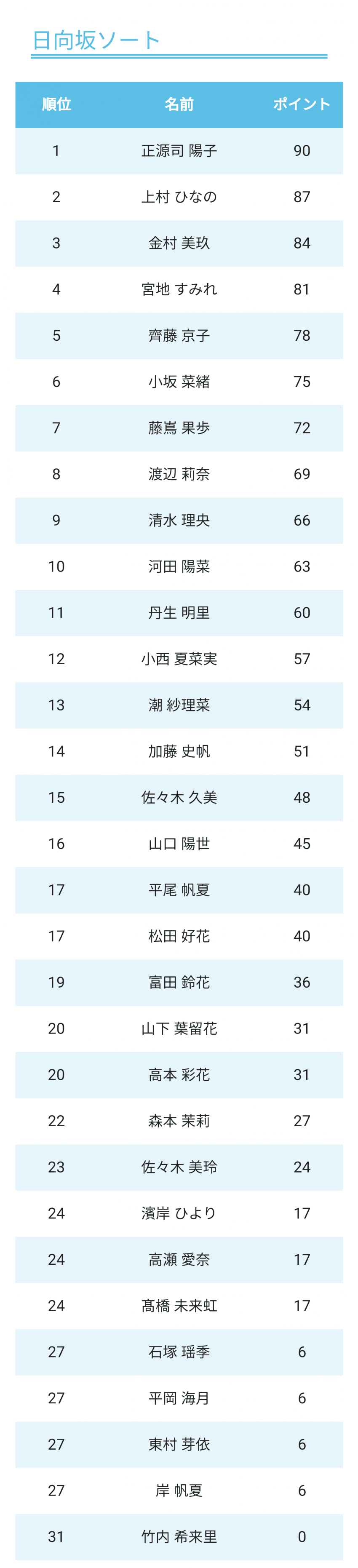 a84032af0421bb44b33c35699532cc70c49a58e263e65e7c5ac7b5e72f29bcda00051b56c2aa76cb8ef45753e8ec8b1318ea4a