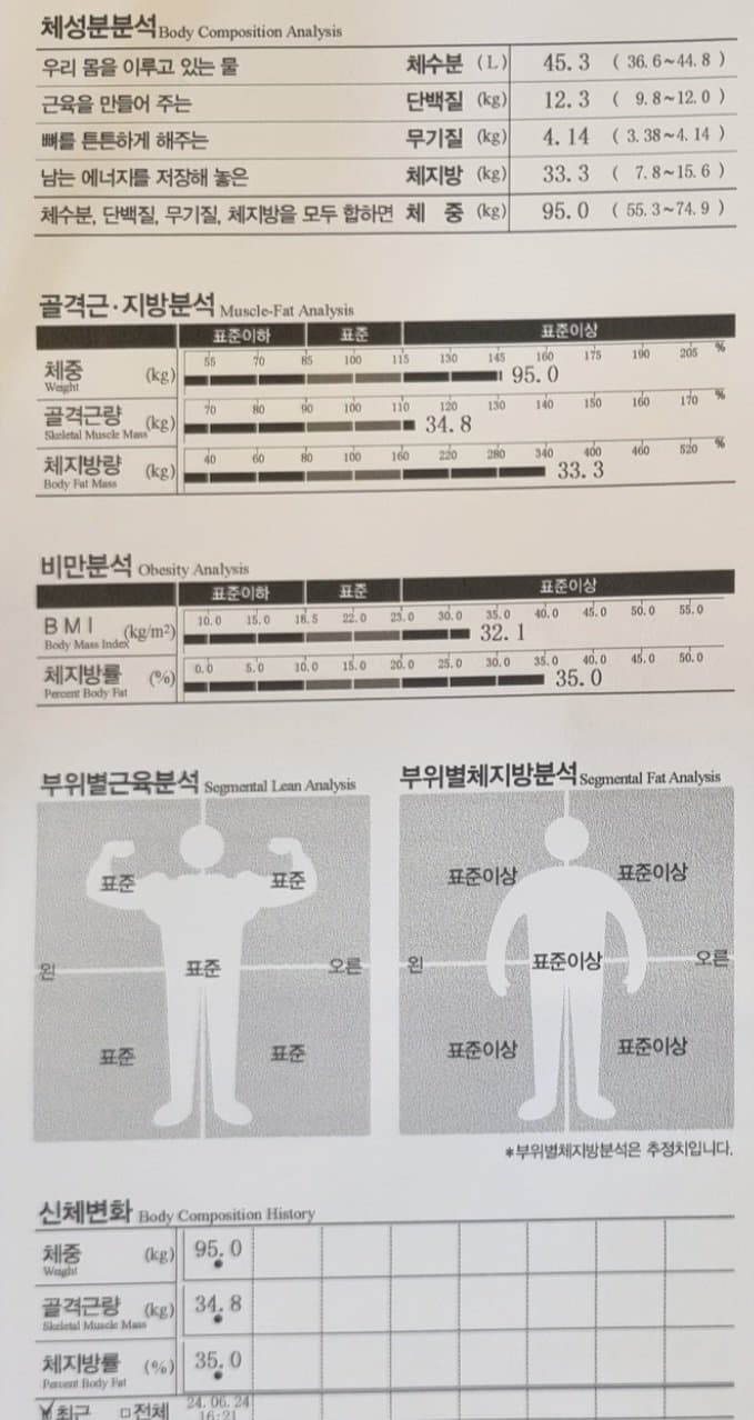 1ebec223e0dc2bae61abe9e74683706d2ca34883d2d1c9b4b3c9c4004609939b271e5496a1217e64dce1be6938d50d78550d