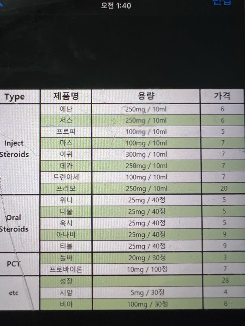 7bebf674c68561fe23e98fed439c706ca7f6325a5f1e6103e44c543527068ebc398a16bb8fb3ab44cecf50c13f65ccc2d76e1aabb7