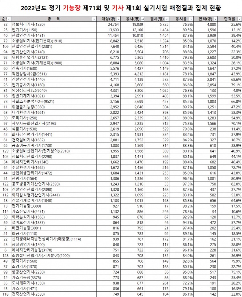 0feff27fc68a1b8023e7f2e4349c701b3e0bfe97cad846746127937d10467c73b6905d4367586b55e55d58dc2b94e4bb57e4958193