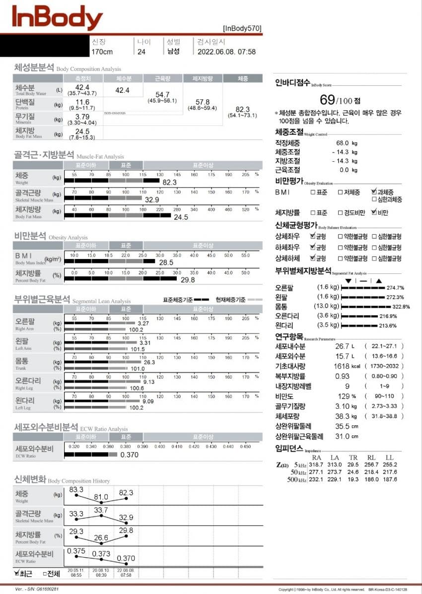 06bcdb27eae639aa658084e54483746b5ec573e99cda4a210236dc9c3115a51879e196e497e6ddc738d499fa