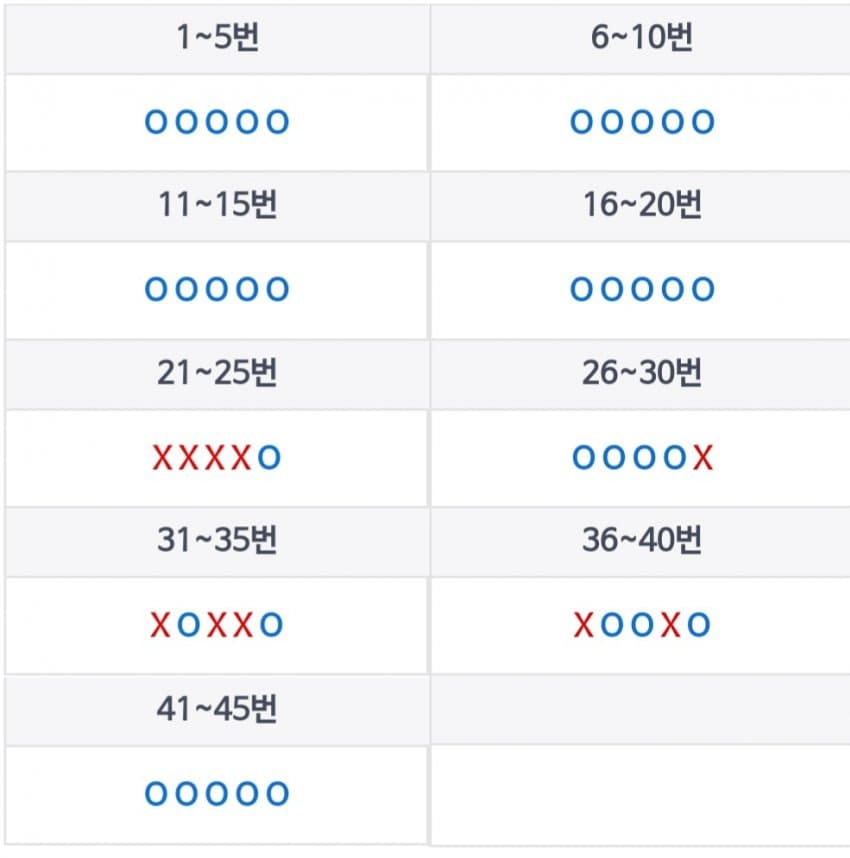 1ebec223e0dc2bae61abe9e74683706d2fa04a83d2d0cab1b5c0b52d5702bfa0460d2095350d0c982c32