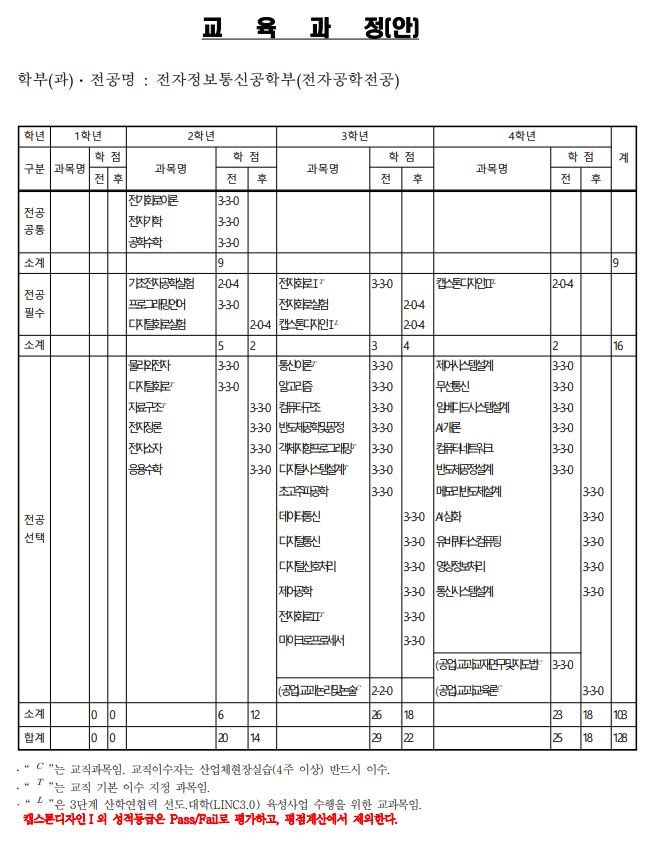 7fe5d377e1813af523ee81b1149c706ff3ef6805f4cbb430ec1346f2b7f0d03b3c346b8fdc6b61fddb67470651bfdd677b49c5