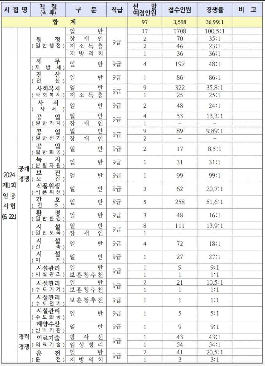 1ebec223e0dc2bae61abe9e74683706d2da04583d2dfc8bbb3c2c4044f17909365b6fd88f62ab12295b4b8796919531006