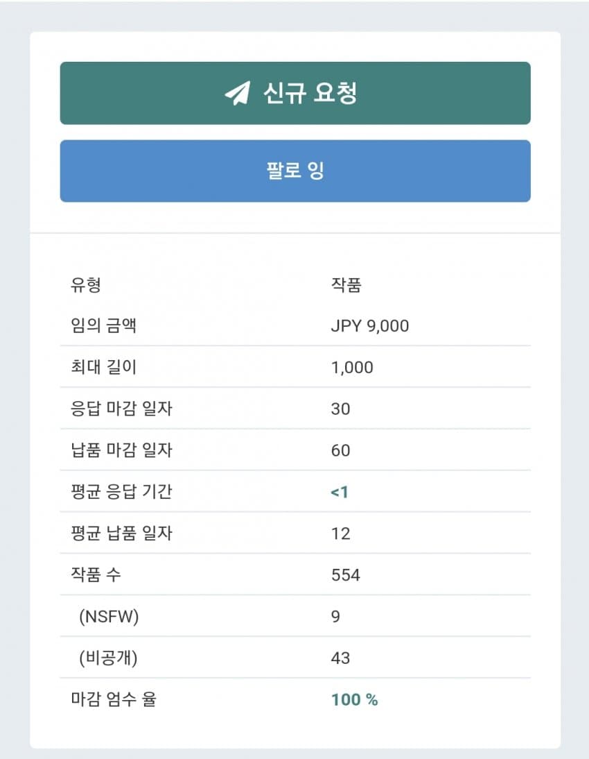 1ebec223e0dc2bae61abe9e74683756c997288df50806a155a13f8c93d34fd7252ab0ca1885d29eb477360c642368084b5