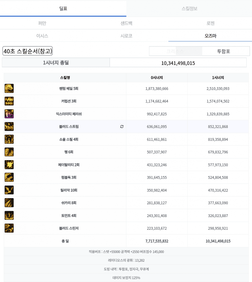 1ebec223e0dc2bae61abe9e74683756c997188df53886c1c581b90cf6768e2718dab4895089e00954d196de1b5