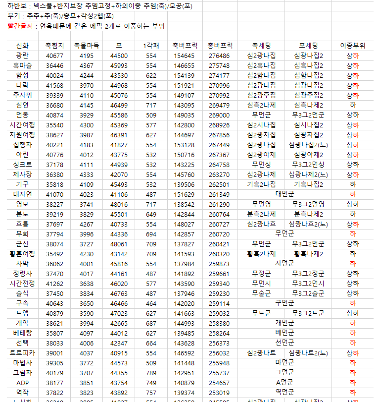 a66f34ab080e782a857f5b4ce291a8d94cc77f0d43a901bbe290e09006a6423ecb7f86