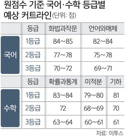 21b2c332e4c033eb3cef84e447807564b024a55a59fb5c63b6f07b542cf76609e539a5267240a3b09384