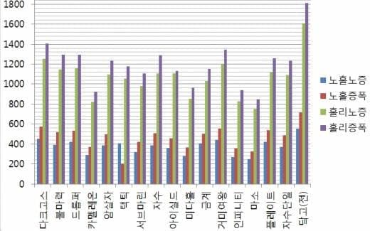 7d988077bcf61bff239cf0e7309c701951315e02b05473cafc758bcb49598b5fc259b09394e9b13412571fdba2fa10a366f2fc