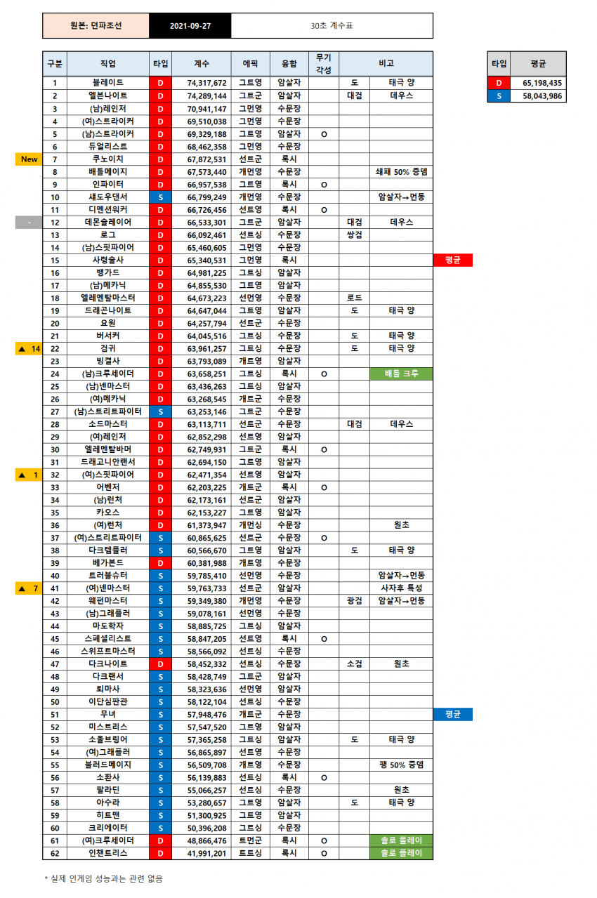 7ceb8374bd806bff36e981e4439f343384853e2ac032a8cbc4a4255635