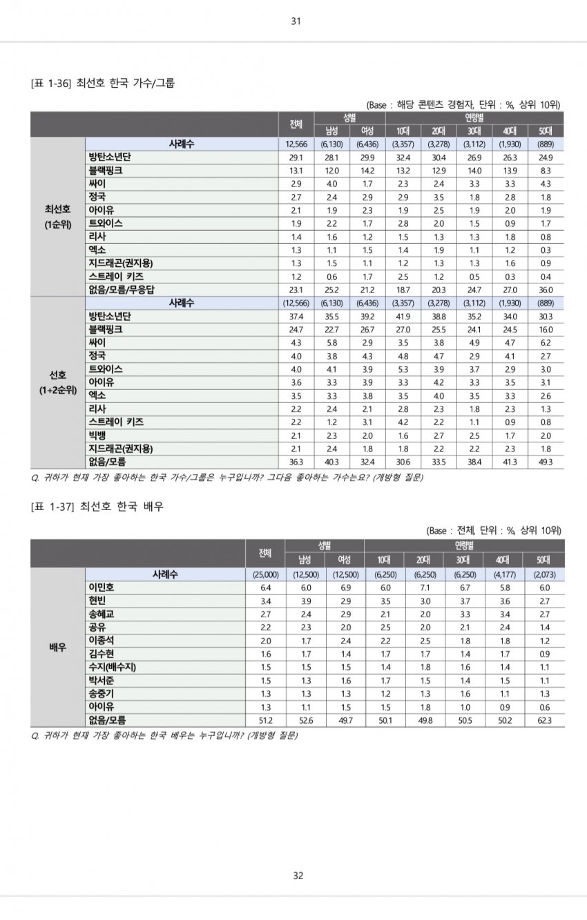 1ebec223e0dc2bae61abe9e74683706d2ca04f83d1d6c9b4b6c7c406430a9d9b56a3eb263fa20a611a6b1fcb4e0e41aa91f8953666437095