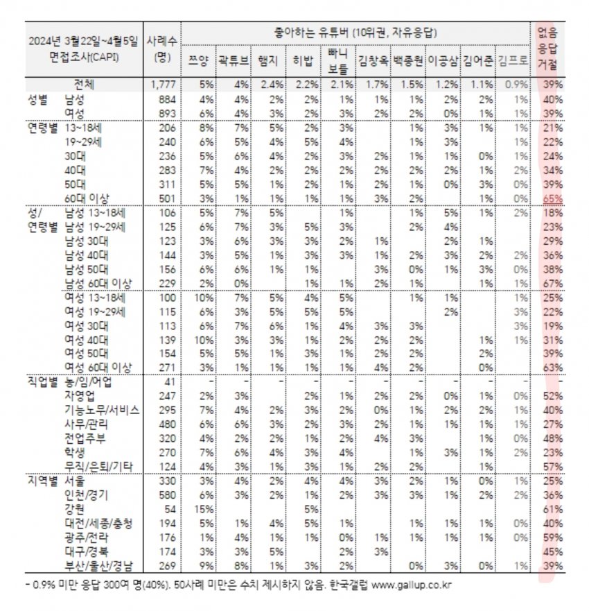 1ebec223e0dc2bae61abe9e74683706d2ca34c83d3d1cab3b6c9c41446088c8b61681d8e82b2d747ad3ad221658915fa48b2ca80de68a59d24cac8