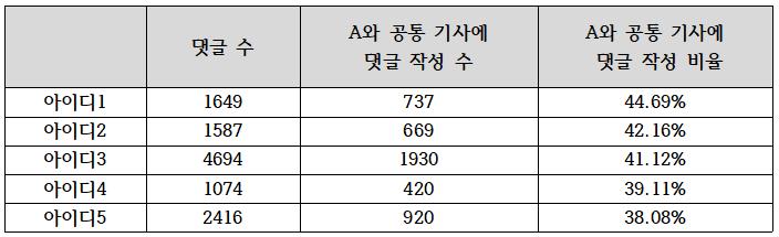 3dec8070b0876cf13eea83e54687726f5b1f2e737f101ea118de1f152fd2a566d86128fa8108aadde8