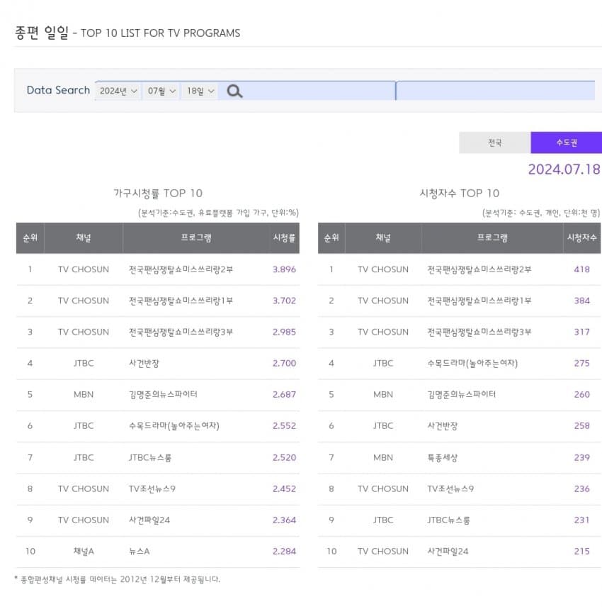 1ebec223e0dc2bae61abe9e74683706d2da04583d3d0cbbab5c6c4096633baacc32bedd163f602d374884ad38c608bcd