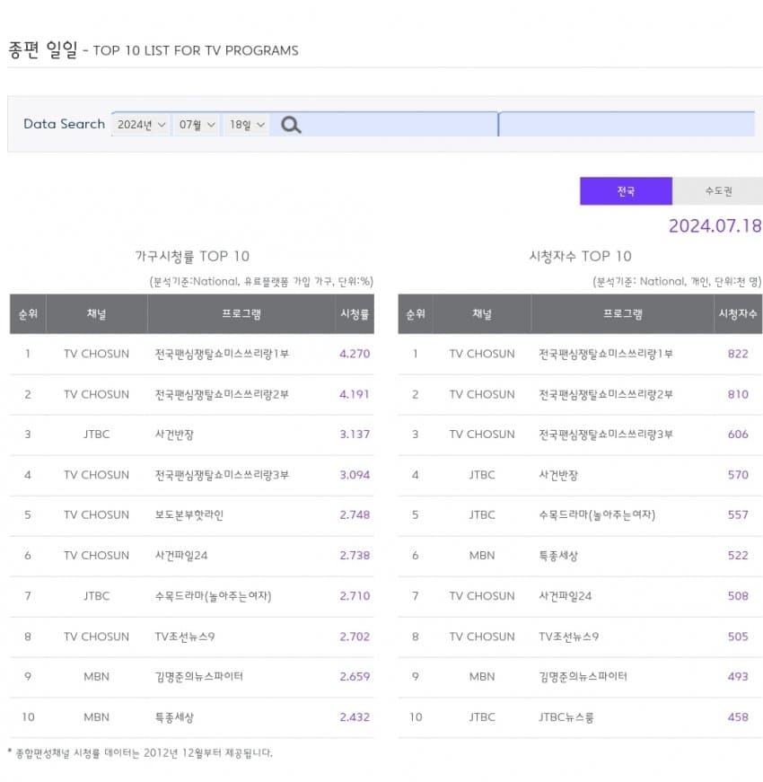 1ebec223e0dc2bae61abe9e74683706d2da04583d3d0cbbab4c9c4096633baacb007bbe27312acdb1d76d3349bd542c0