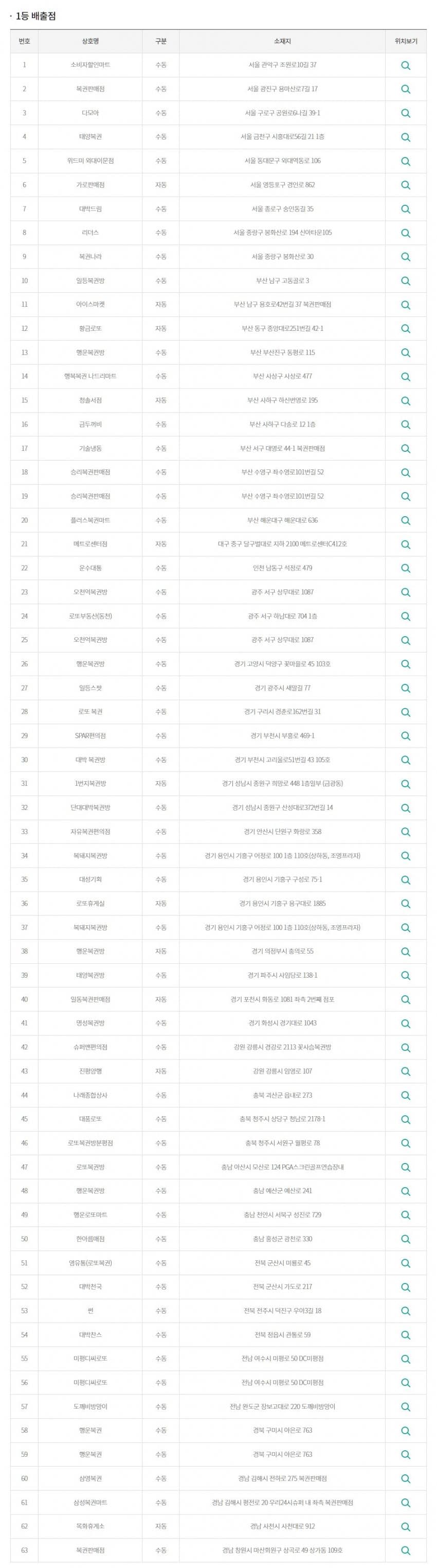 1ebec223e0dc2bae61ab96e74683707026f44aff831be72e49598ec639722c44becea0cd505a5db0175784e585255b55cb